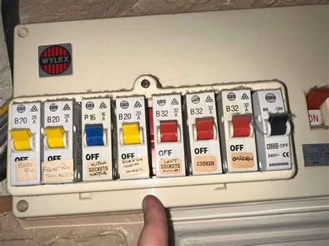Image result for Consumer Unit Installation Guide