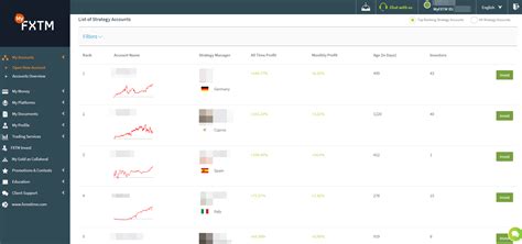 Fxtm Interface に対する画像結果