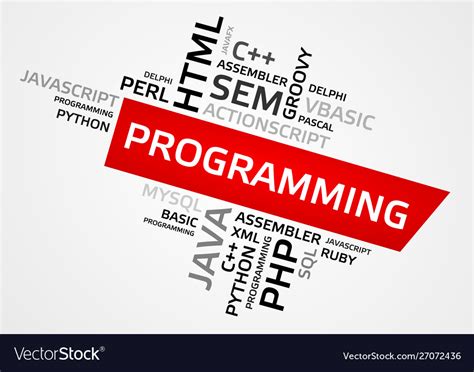 Image result for Programming Word Art