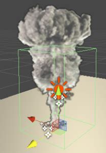 Image result for Unity Acrophoby