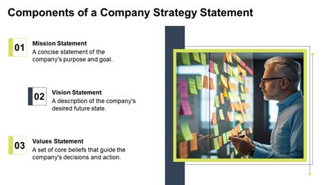 Strategy Statement Examples に対する画像結果