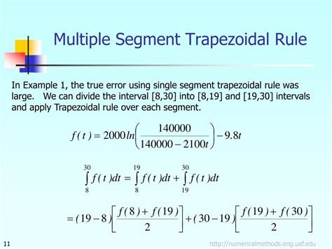 Image result for Trapezoidal Rule of Integration