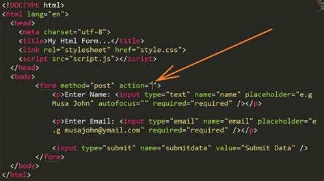 Image result for How to Put Python in HTML