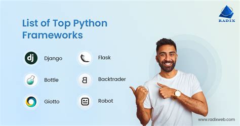 Image result for Popular Python Forums