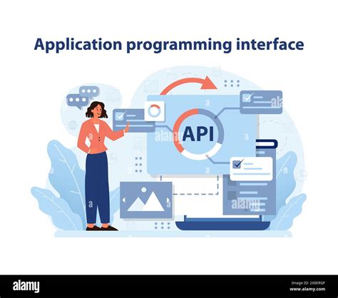 Toradh íomhá ar Software Development with API