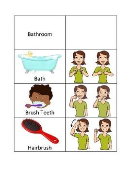 Image result for Bath Sign Language