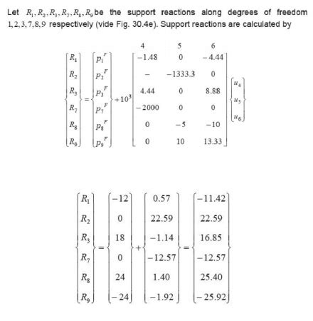 Image result for Matrix Stiffness Method Ship Structure