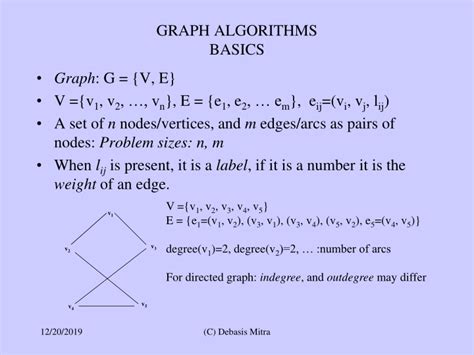 Image result for Graphs of Basic Functions Algorithms