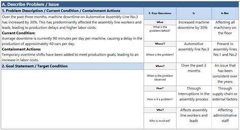 Image result for Problem Solving A3 Cheat Sheet
