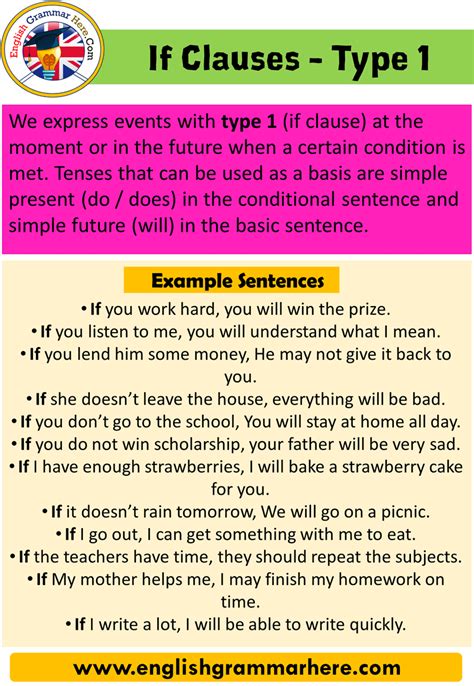 Image result for Conditional Sentences Type 1