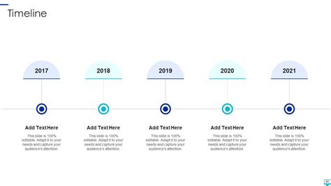 Image result for Presentation Computer All Pages