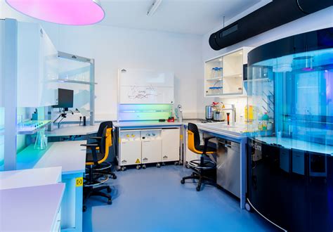 Image result for SmartLab Surface Area