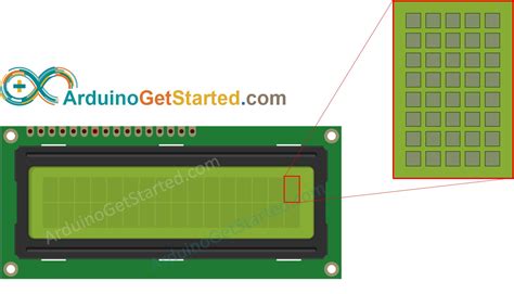 Image result for Arduino LCD Character Set
