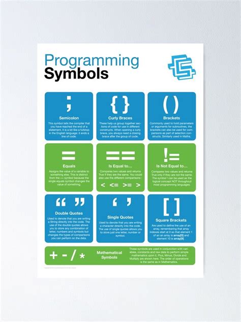 Symbols Related to Computer Programming に対する画像結果