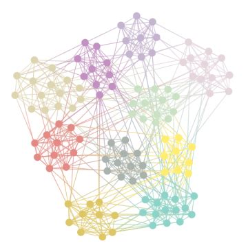 Afbeeldingsresultaten voor Python Graph-Tool