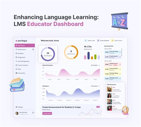 Image result for Learning Management System Dashboard