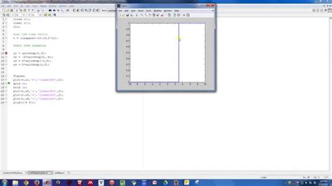 Image result for Create a Step Function in MATLAB
