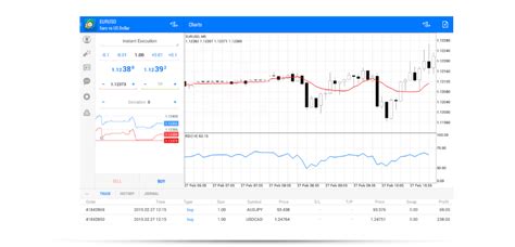 Fxtm Interface に対する画像結果