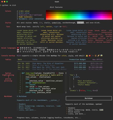 Afbeeldingsresultaten voor Python Library Code