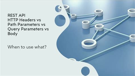 Image result for REST API Body