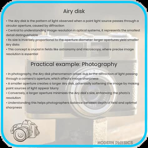 Diffraction Airy Disk に対する画像結果