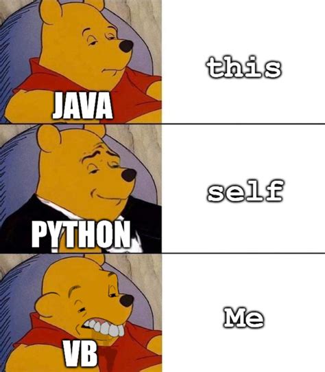 Toradh íomhá ar Programmer Hierarchy