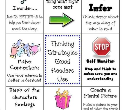 Image result for Guided Reading Grade Level Chart