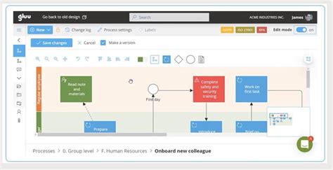 Image result for Process Documentation Management Software