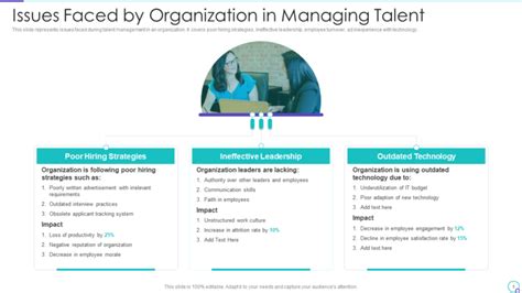 Image result for Talent Management System Website