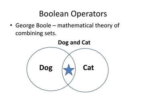 Image result for 3 Boolean Operators