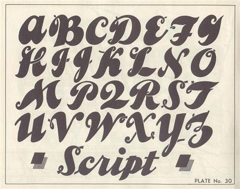 Image result for Keyboard Lettering