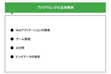 What Is Mean by Programming に対する画像結果