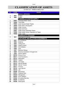 Asset Classification Criteria Sample に対する画像結果