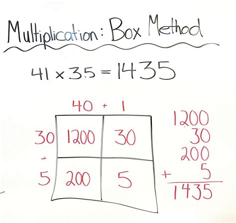 Box Method Math に対する画像結果
