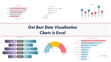 Bildergebnis für Data Visualization Techniques Assignment