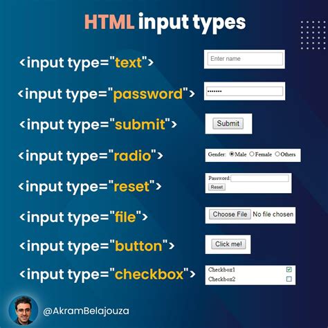Input Text Style HTML に対する画像結果