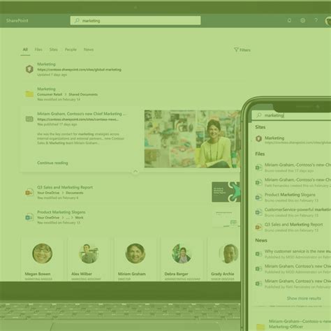 Image result for What Is SharePoint Used For