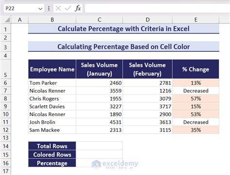Image result for Software Quality Percentage Formula in Excel