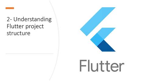 Image result for Flutter Project Strcture Image
