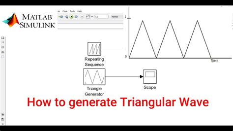 Image result for How to Plot Triangular Function in MATLAB