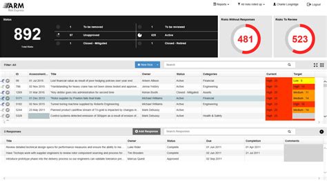 Afbeeldingsresultaten voor Risk Management Software