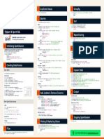 Image result for Spark SQL Cheat Sheet