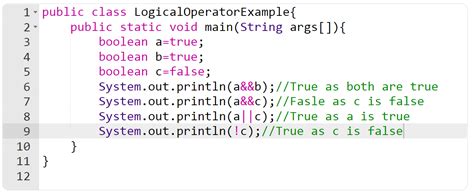 Image result for Different Operators Used in Java