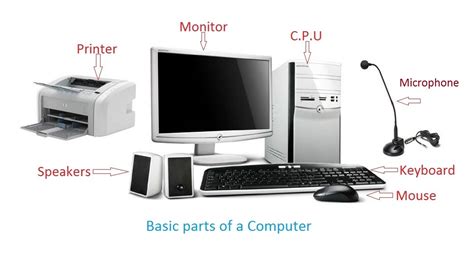 Image result for Parts of Personal Computer