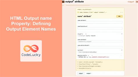 Image result for HTML Code with Output