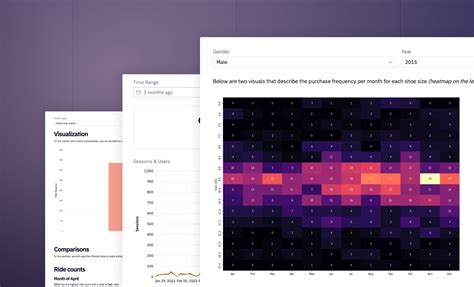 Image result for Python Use Case Diagram Notations Examples