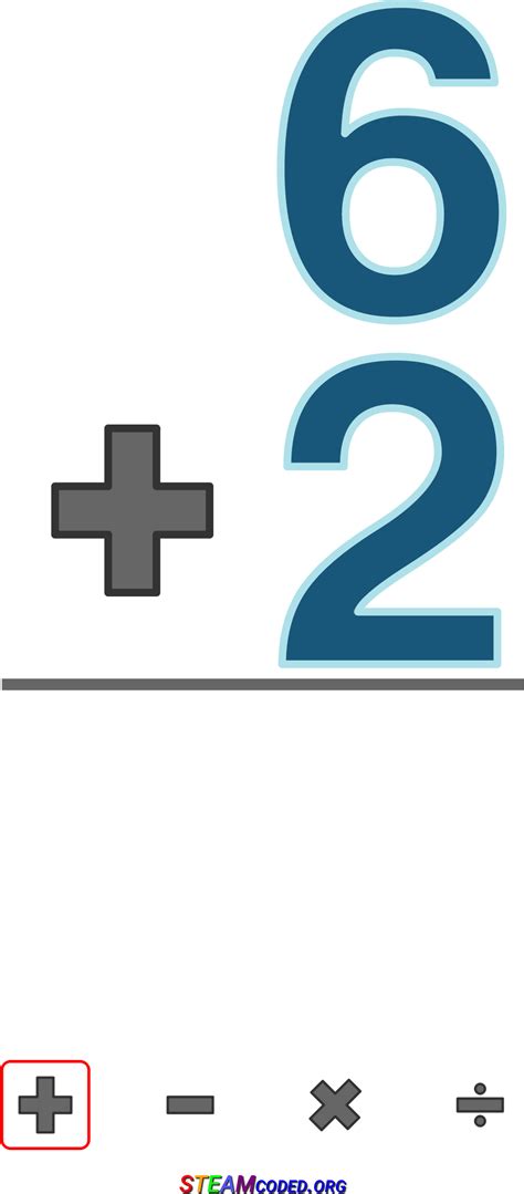 Image result for Math Lab Setup