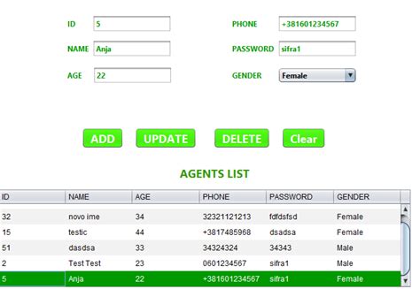 Image result for Pharmacy Console Java