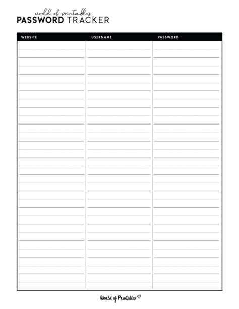 Image result for Template for Problem Solving