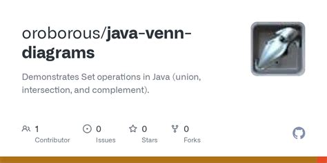 Image result for Union Symbol in Set Java